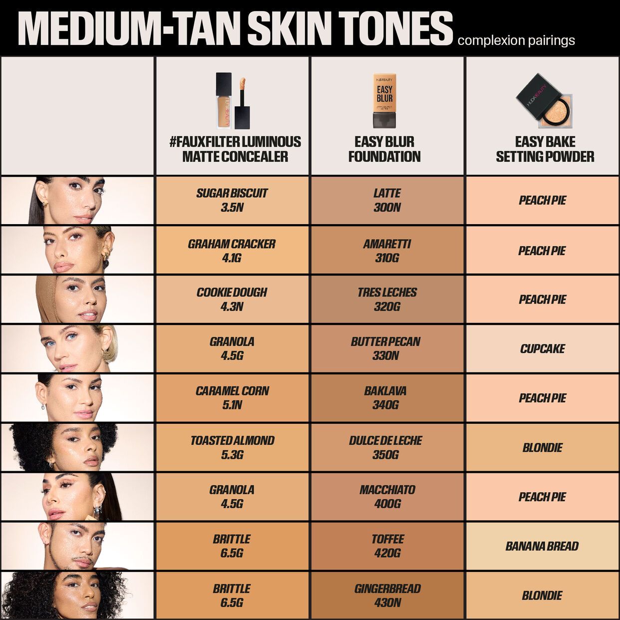 HUDA BEAUTY Easy Blur Natural Airbrush Foundation with Niacinamide foto 2